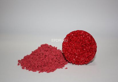 Вид продукта