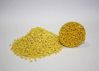 Вид продукта