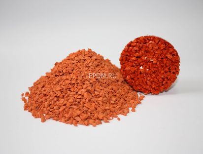 Вид продукта